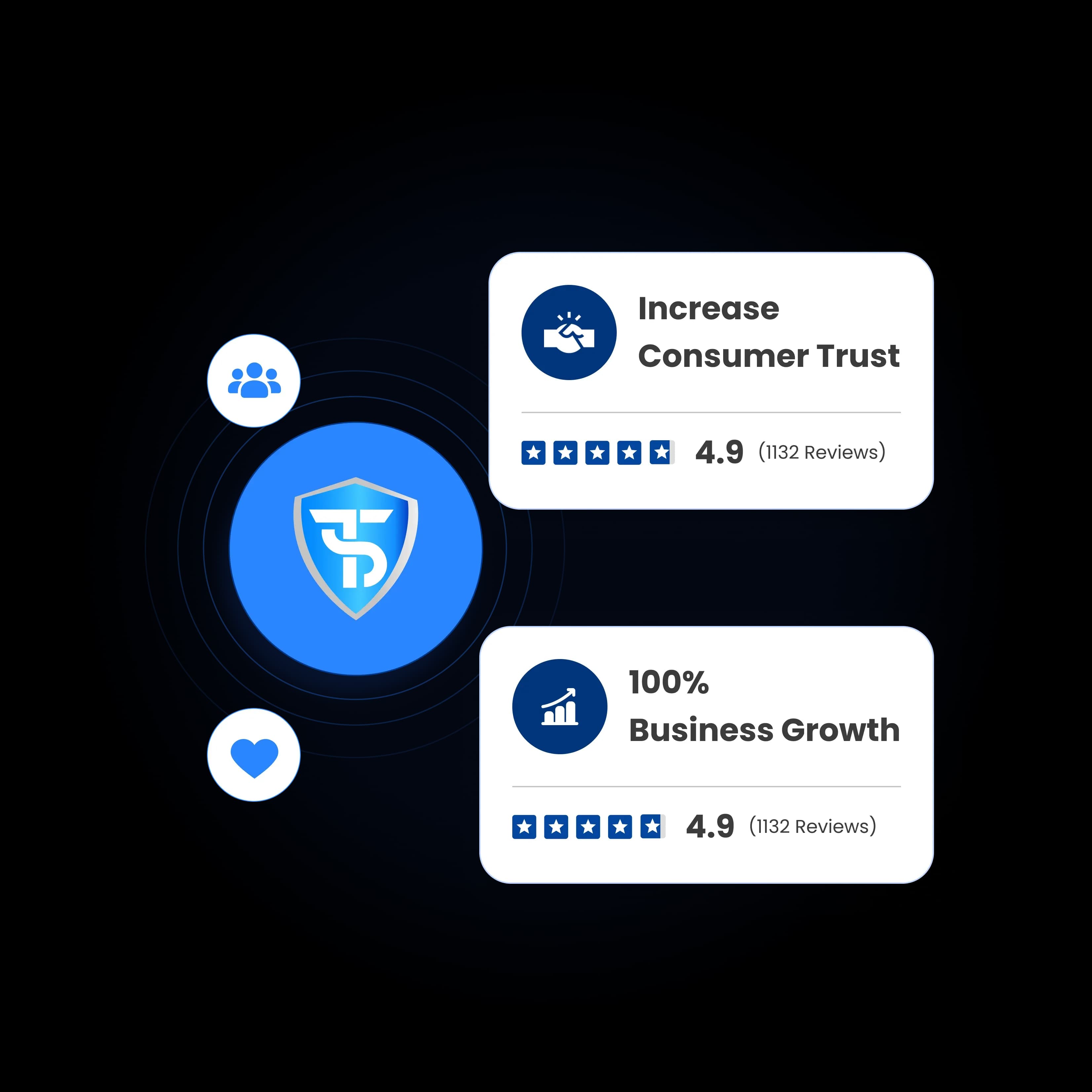 Connect with customers and grow your business