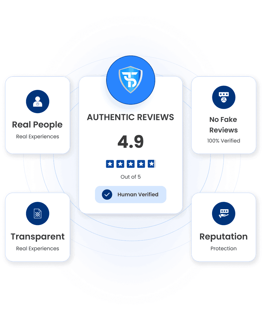 Authentic Reviews Illustration